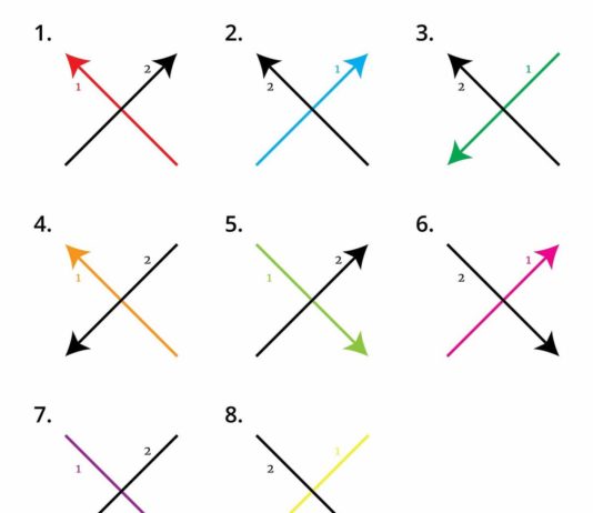 This Twitter Thread Stirs Up Debate Over The Correct Way to Draw an X