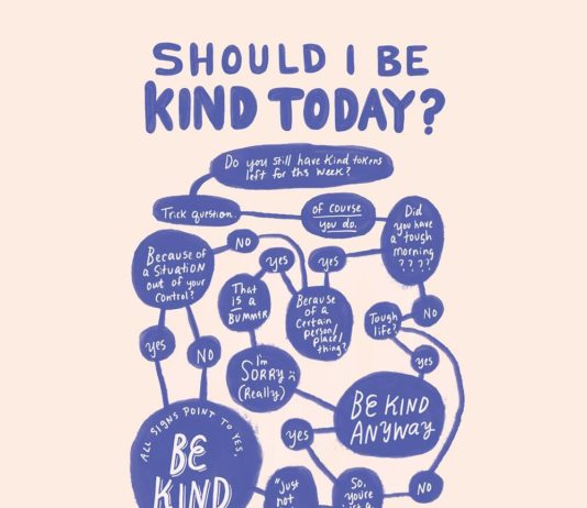 Becky Simpson’s Flowcharts Will Remind You Not to Worry Too Much