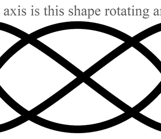 The Best Optical Illusion of 2019 Will Confuse and Wow You