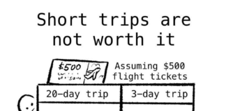 Check Out This Comic About Financial Independence