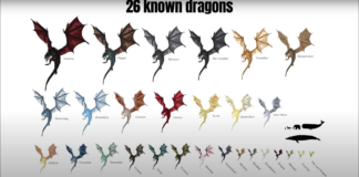 Learn All About the Dragons Featured in “House of the Dragon”