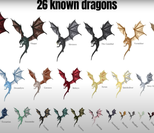 Learn All About the Dragons Featured in “House of the Dragon”